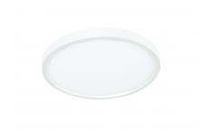 EDGE ROUND