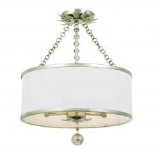 Drum Shade Semi-Flush Mts.