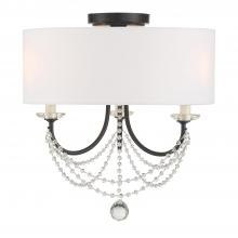 Drum Shade Flush Mounts
