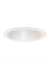 RECESSED TRIMS