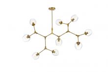 CAVOLI