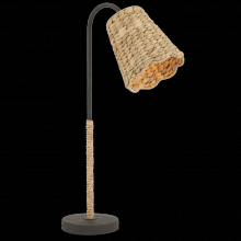 Desk Lamps